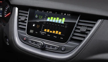 Οδηγούμε το Opel Grandland X Hybrid4 - Ορόσημο