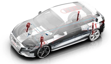 Μερική αποκάλυψη για το νέο Audi S3