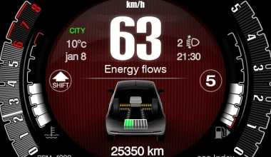 Fiat και Abarth περνάνε στην ηλεκτρική εποχή