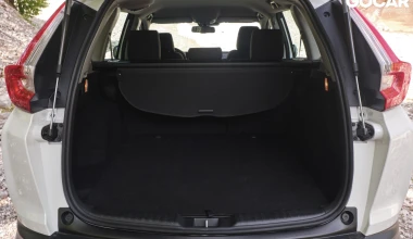 ΔΟΚΙΜΗ: Honda CR-V Hybrid - Ρεύμα