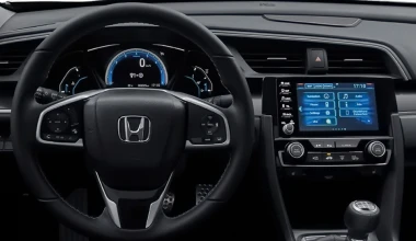 Δοκιμή: Honda Civic 1.0 VTEC Turbo ΜΥ 2020