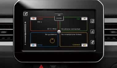 Το νέο Suzuki Ignis Hybrid είναι εδώ!