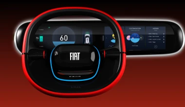 “Best Concept Car” αναδείχθηκε το Fiat Concept Centoventi από το Car Design News