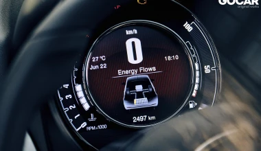 ΔΟΚΙΜΗ: Fiat 500 Hybrid - Με στιλ υβριδικό