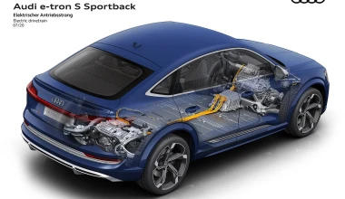 Audi e-tron S και Audi e-tron S Sportback: Η σπορ άποψη των ηλεκτρικών