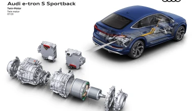 Audi e-tron S και Audi e-tron S Sportback: Η σπορ άποψη των ηλεκτρικών
