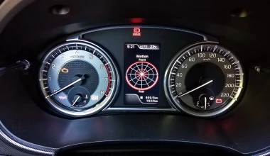 Δοκιμή: Suzuki Vitara 1.4 HYBRID 48V - SUVolt