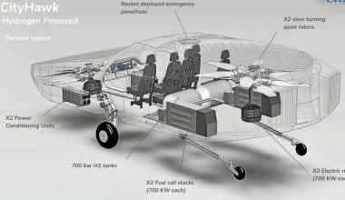 CityHawk: Ιπτάμενο ηλεκτρικό… ταξί