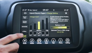 Πρωταγωνίστρια στα βραβεία Off Road η Jeep