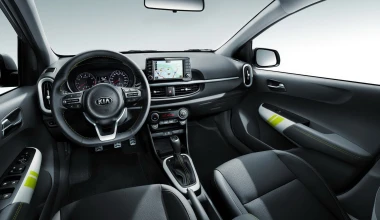 Τώρα παίρνεις καινούριο Kia με μηνιαία δόση το 1% της αξίας του αυτοκινήτου