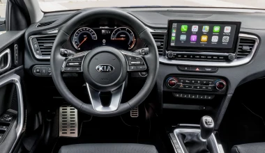 Τώρα παίρνεις καινούριο Kia με μηνιαία δόση το 1% της αξίας του αυτοκινήτου