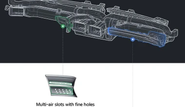 Hyundai: Προηγμένο σύστημα κλιματισμού που βελτιώνει την ποιότητα του αέρα