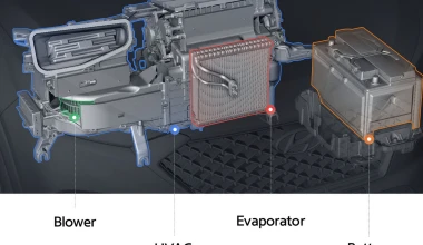 Hyundai: Προηγμένο σύστημα κλιματισμού που βελτιώνει την ποιότητα του αέρα