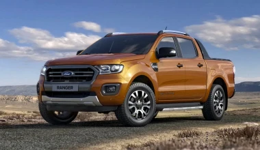 Ford Hot Deals: Puma, Kuga και Ranger