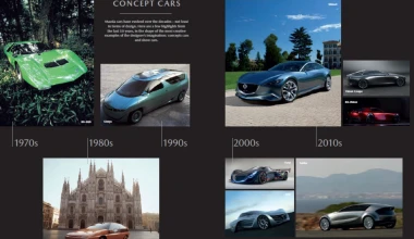 ‘100 χρόνια Mazda’ - Όλη η ιστορία της μάρκας μέσα σε ένα ψηφιακό βιβλίο-αφιέρωμα