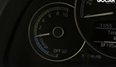 Δοκιμή: Skoda CITIGOe IV - Electric in the real world