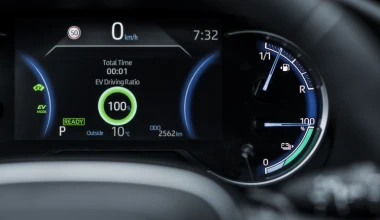 Αυτό είναι το νέο Toyota RAV4 Plug-in Hybrid, με 306 ίππους