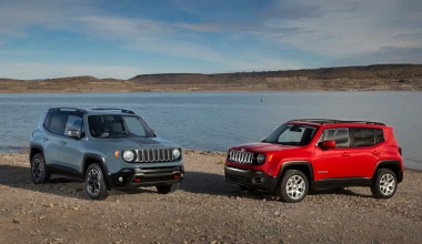 Milestones 2010-2020: Jeep - Μια δεκαετία γεμάτη περιπέτεια