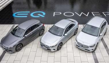 Milestones 2010-2020: Mercedes-Benz - Καινοτομία στην πράξη