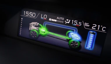 Δοκιμή Subaru Forester e-Boxer: Άγριο αλλά και πράο