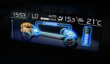 Δοκιμή Subaru Forester e-Boxer: Άγριο αλλά και πράο