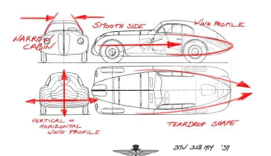 Μία Ferrari F12 αλά 30’s racer!