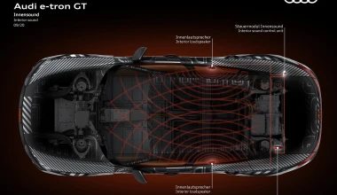 e-tron GT: Μάθε τα πάντα για το πώς κατασκευάζεται το πρώτο ηλεκτρικό supercar της Audi