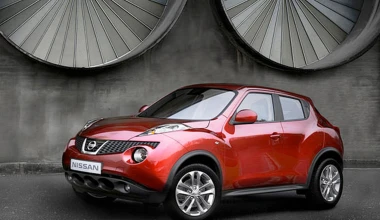 Nissan Juke: Ένα ταξίδι δέκα ετών