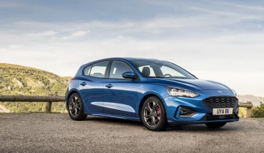 Ford, Eύκολα. Με επιτόκιο 1,99% και όφελος έως 1.199 ευρώ