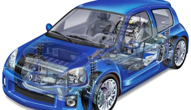 20 χρόνια Renault Clio V6: Ωδή στο Group B