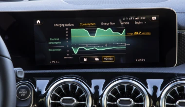 Mercedes-Benz A 250 e: Μπαίνει στην πρίζα!