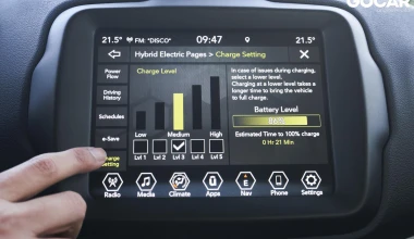 Δοκιμή: JEEP Renegade 4xe S: Παντός εδάφους και με ηλεκτρική αυτονομία 50 Km!