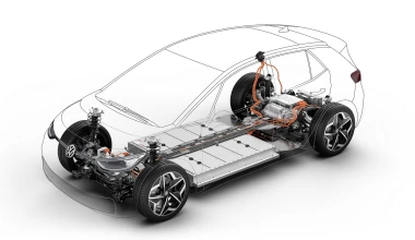 UBS: «Αγοράστε μετοχές της Volkswagen – Το 2022 θα είναι ηγέτης στην αγορά ηλεκτρικών αυτοκινήτων»