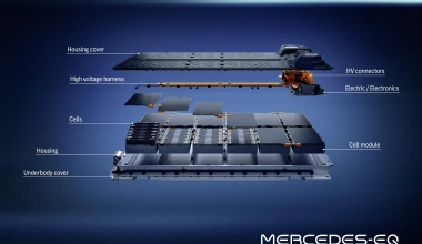 Αποκάλυψη των μηχανικών μερών της Mercedes-Benz EQS