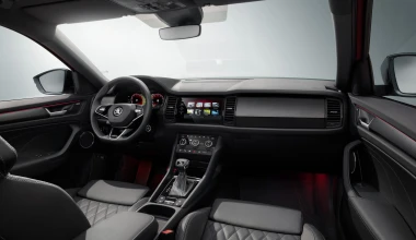 Αυτό είναι το ανανεωμένο Skoda Kodiaq για το 2021