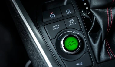 Οι τιμές του Toyota RAV4 Plug-In Hybrid στην Ελλάδα