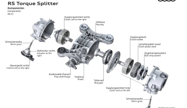 Το RS Torque Splitter «μεταμορφώνει» το Audi RS3