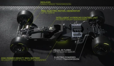 9X8 Le Mans: Το όπλο της Peugeot για το 24ωρο Le Mans (video)