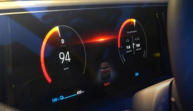 Megane E-Tech, το νέο ηλεκτρικό SUV της Renault με 470 χιλιόμετρα αυτονομία 