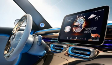 Προ των πυλών το νέο ηλεκτρικό SUV της Smart 