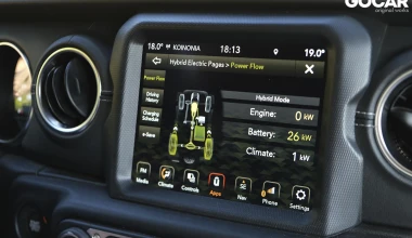 Δοκιμή Jeep Wrangler 4xe Plug-in Hybrid Sahara: Ο γεφυροποιός