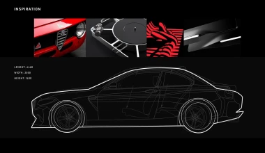 Η Alfa Romeo GTS μέσα από τα μάτια του Guilherme Araujo