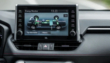 Toyota RAV4: Plug-in Hybrid Electric