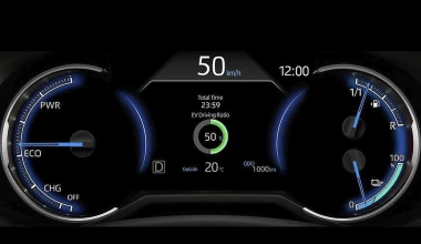 Δοκιμή Suzuki Across Plug-in Hybrid: Άκρως δελεαστικό