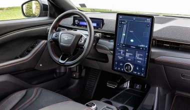 Ford Mustang Mach-E: Σύμβολο της νέας, ηλεκτρικής εποχής