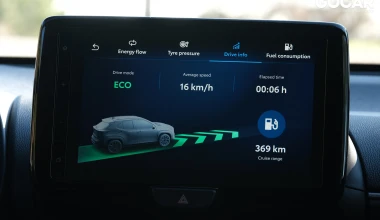 Δοκιμή Toyota Υaris Cross Hybrid: Ανάρπαστο!