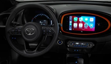 Οι τιμές του νέου Toyota Aygo X στην Ελλάδα