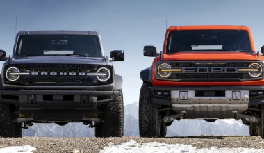 Ford Bronco Raptor: Ένα θηρίο 405 ίππων