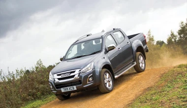 0-100 GOCAR Issues: Τα σημαντικότερα μοντέλα!