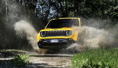 0-100 GOCAR Issues: Τα σημαντικότερα μοντέλα!